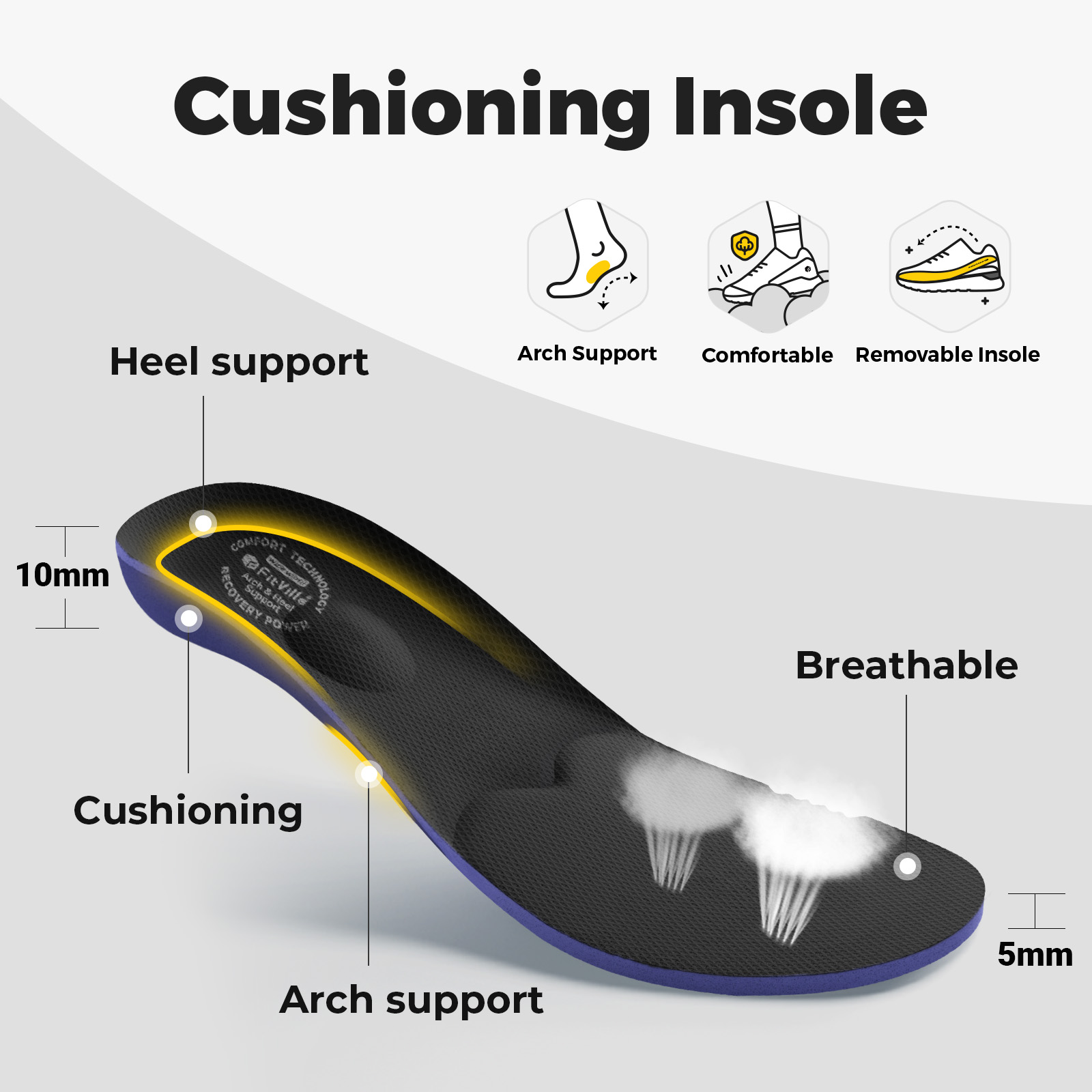 FitVille Diabetic Shoes for Me - Men'S Shoes Diabetic incelemesi ve fiyatı